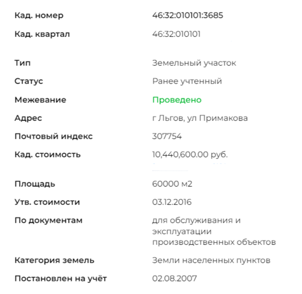 Фотографии.